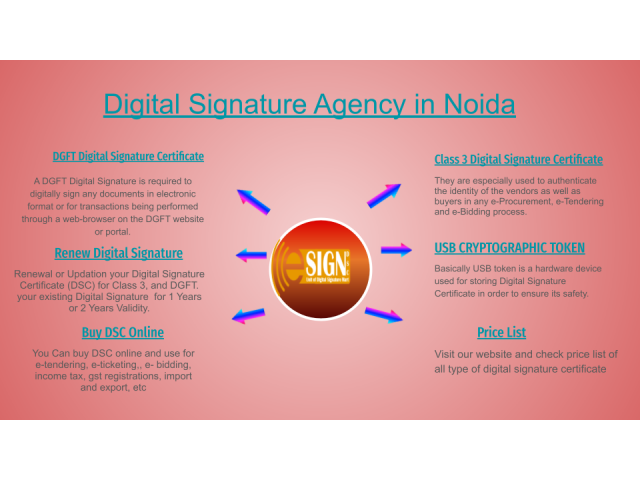 Best Digital Signature Certificate Provider in Noida
