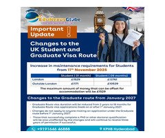 Urgent UK Visa Update: Increased Financial Requirements from Nov 2025