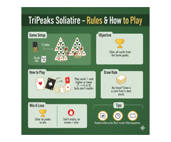 PlaySolitaire.game – Free Classic & Spider Solitaire Online