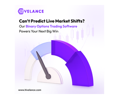 Best Binary Options Trading Software