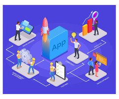 Invoidea is the Best Enterprise Mobile App Development Company for Business Automation