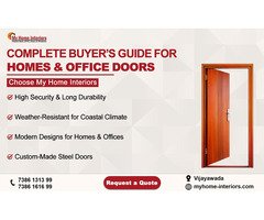 Complete Buyer’s Guide for Homes & Office Doors