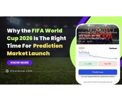 Launch Your Prediction Market App Before FIFA 2026