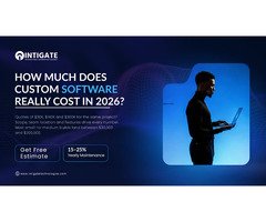 Custom Software Development Cost in 2026