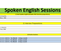 Spoken English Classes with Real-time Practice Sessions. - Image 4/4